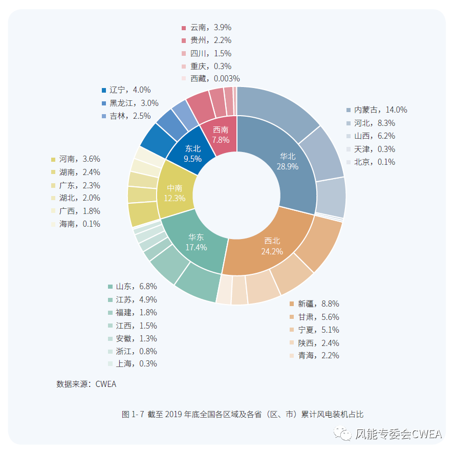 微信图片_20210803090158.png